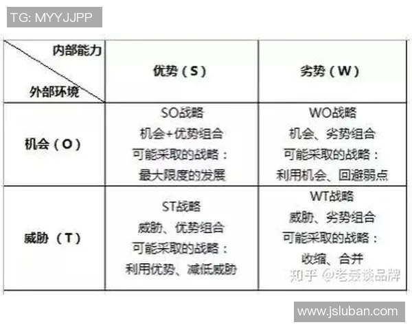 深入分析上海足球队的进攻策略与战术特点探讨