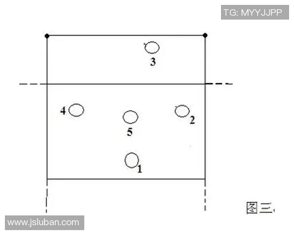 西安排球队的配合与战术分析探讨及未来发展方向研究 西安排球队的配合与战术分析探讨及未来发展方向研究
