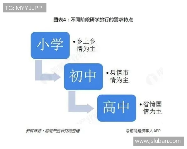 西安足球队的控制革新探索与发展路径分析 西安足球队的控制革新探索与发展路径分析