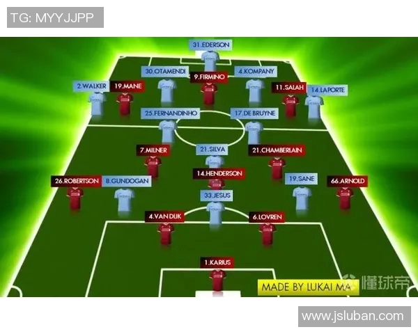 南京足球队与广州足球队赛后复盘分析意识碰撞与战术对决